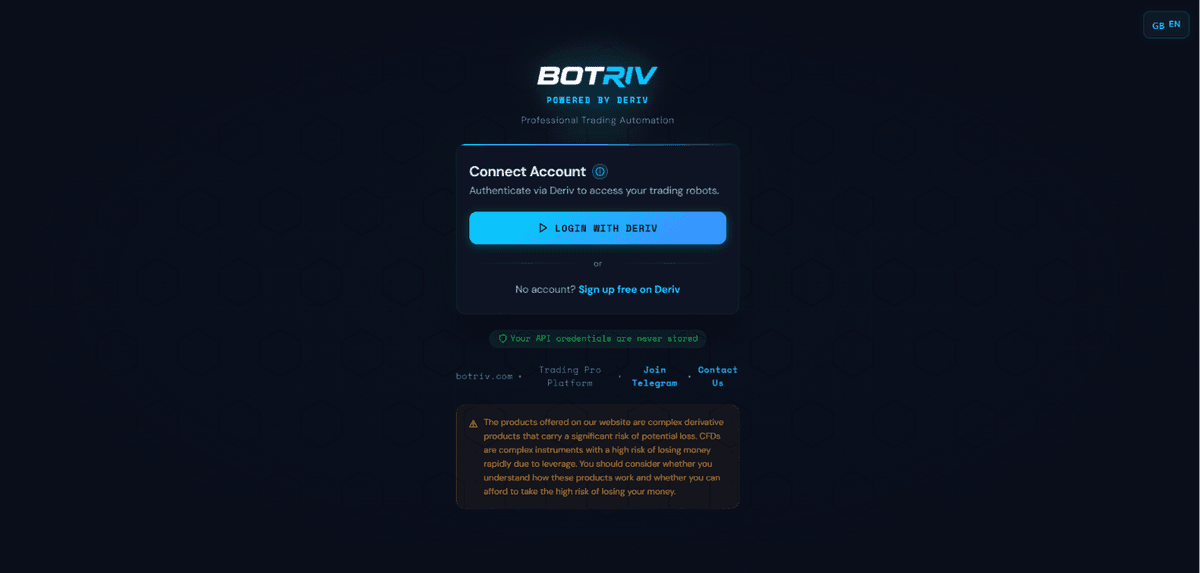 Botriv login page